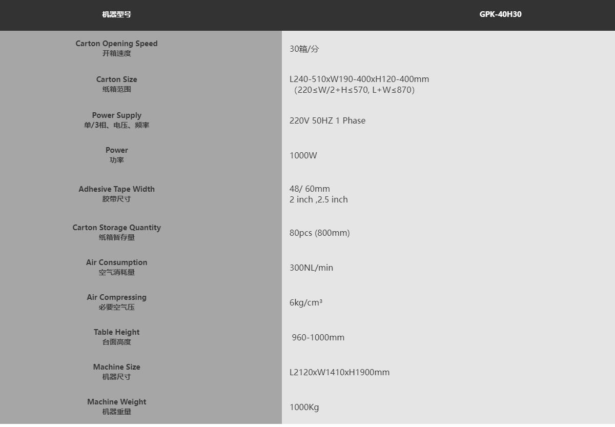 GPK-40H30自動(dòng)高速開(kāi)箱機(jī)(圖2)